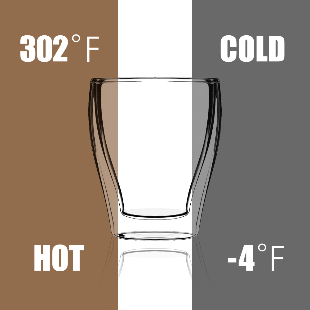 Verre à vin sans pied écologique de 8,8 oz à double paroi pour le bureau