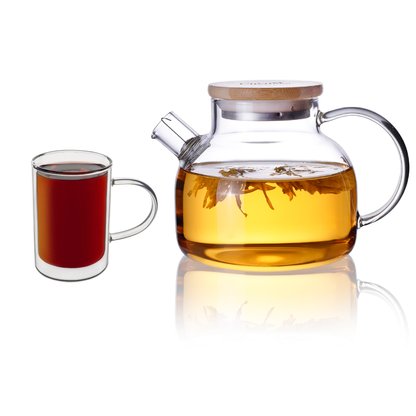 Stovetop Safe 20.3oz Glass Teapot Water Pitcher Cup Set 2 Pcs